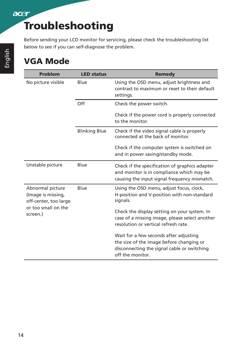 Troubleshooting, Vga mode | Acer S220HQL User Manual | Page 26 / 27