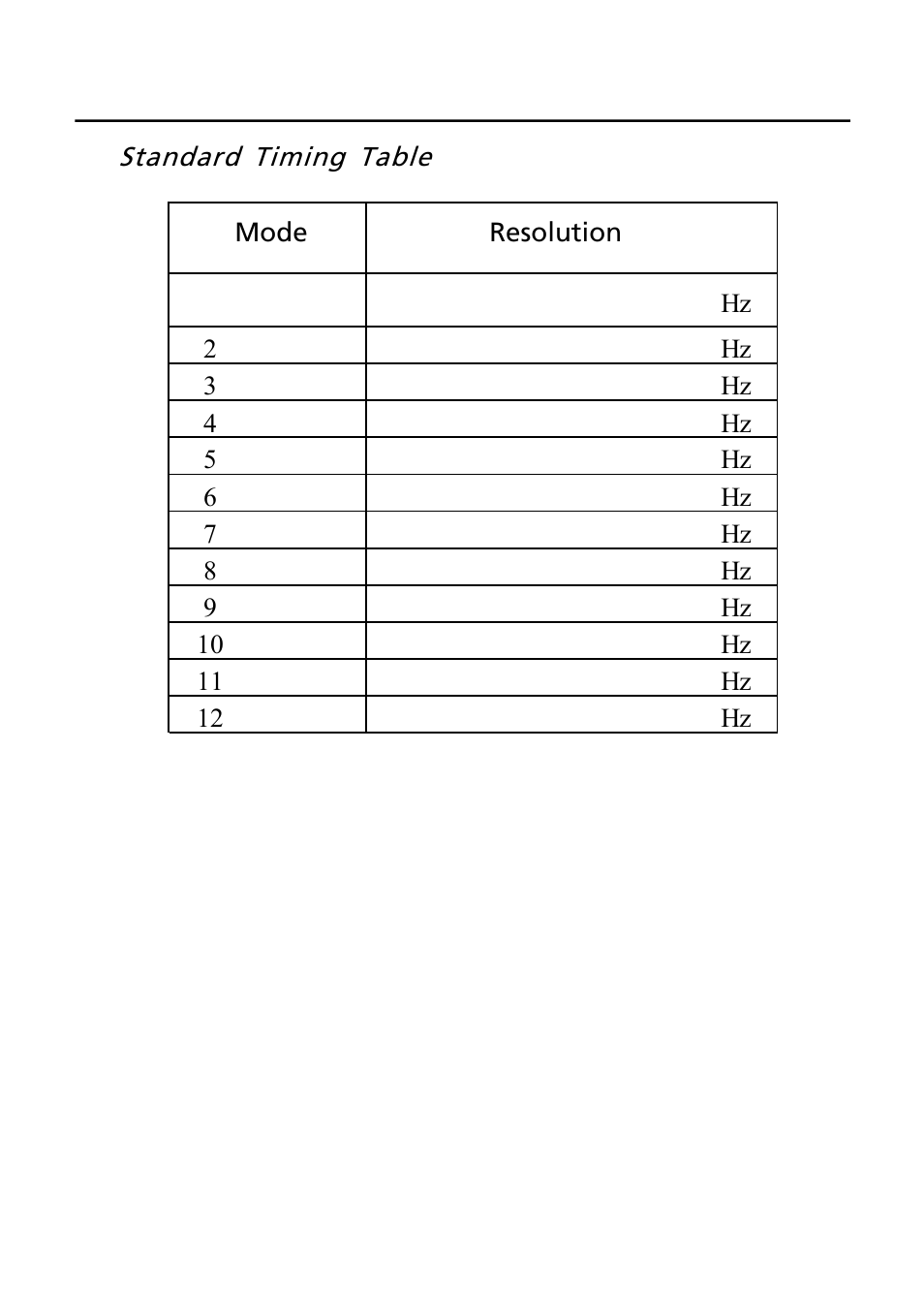 Acer P237HL User Manual | Page 12 / 23