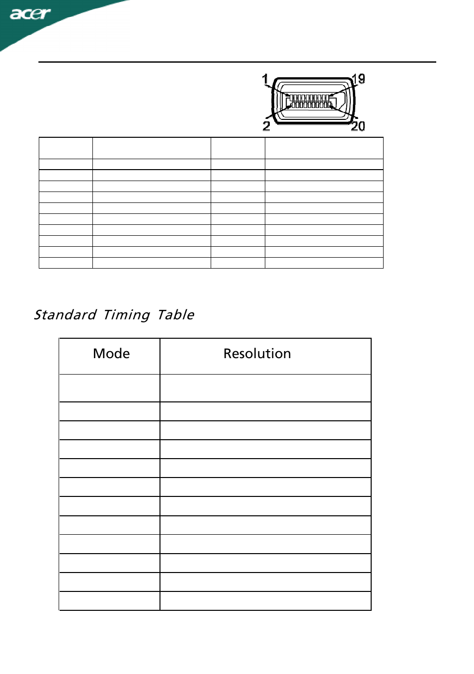 Standard timing table | Acer P216H User Manual | Page 12 / 23