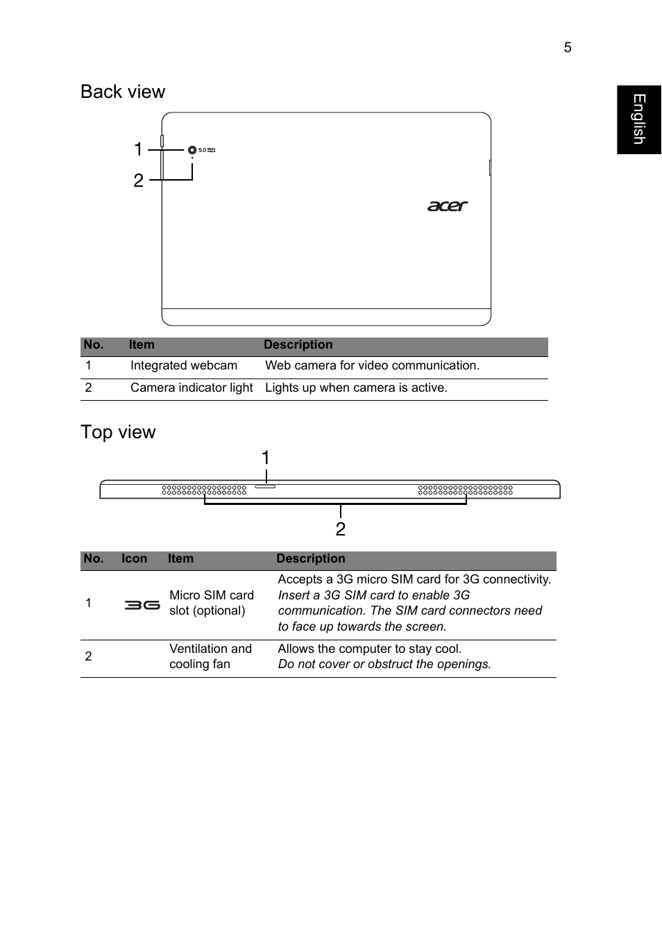 Back view, Top view, 1 2 top view 2 1 | Acer W701 User Manual | Page 5 / 17