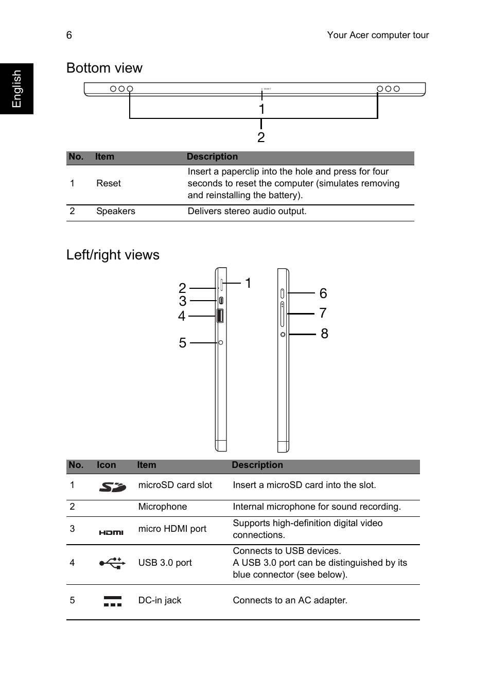 Bottom view, Left/right views | Acer W701 User Manual | Page 6 / 17