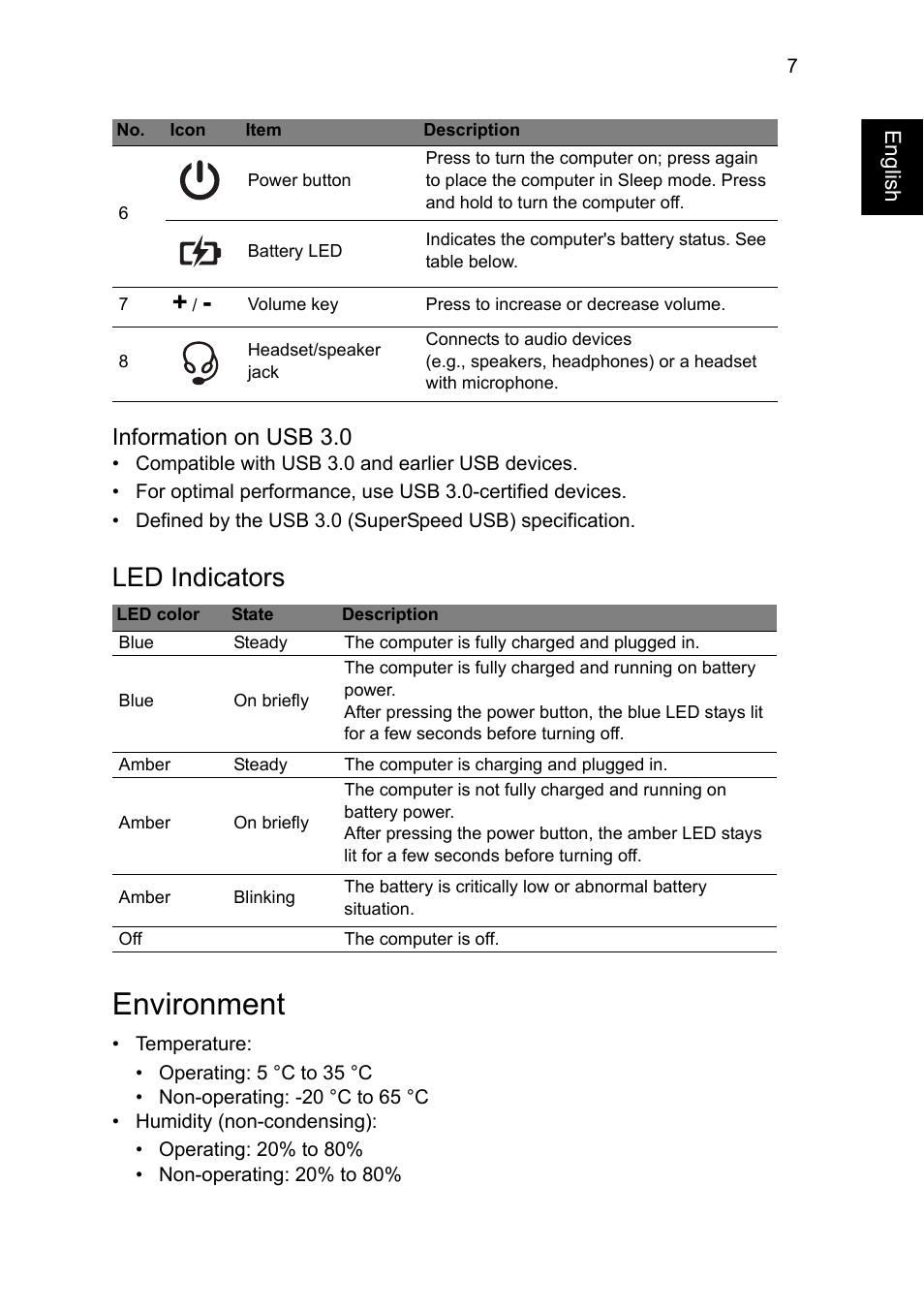 Led indicators, Environment, Information on usb 3.0 | Acer W701 User Manual | Page 7 / 17