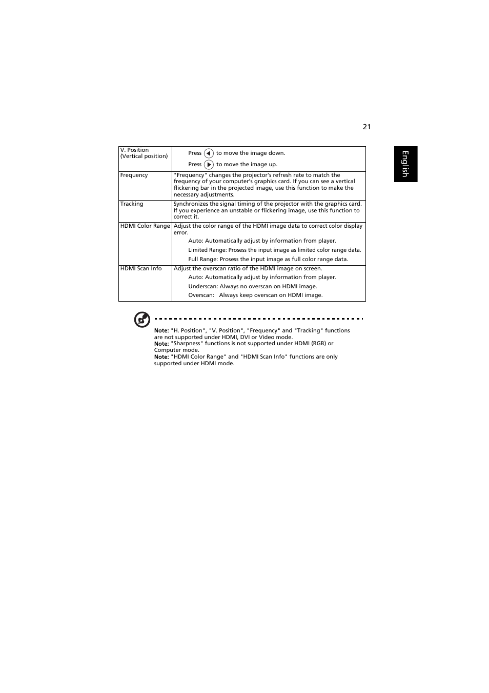 Acer S1370WHn User Manual | Page 31 / 64