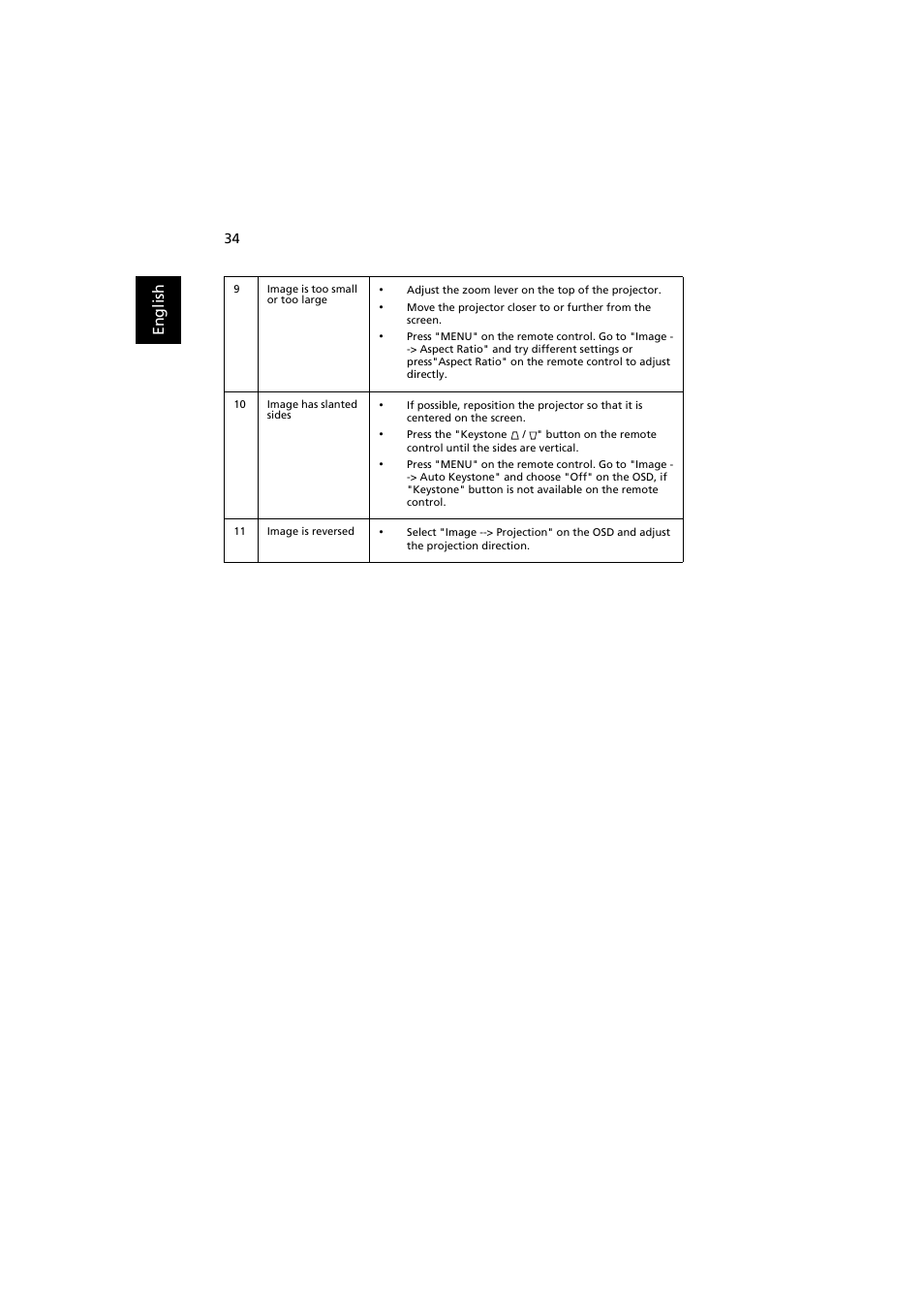 Acer S1370WHn User Manual | Page 44 / 64