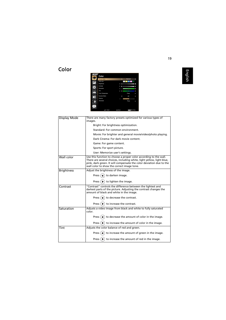 Color, English | Acer H7532BD User Manual | Page 29 / 58