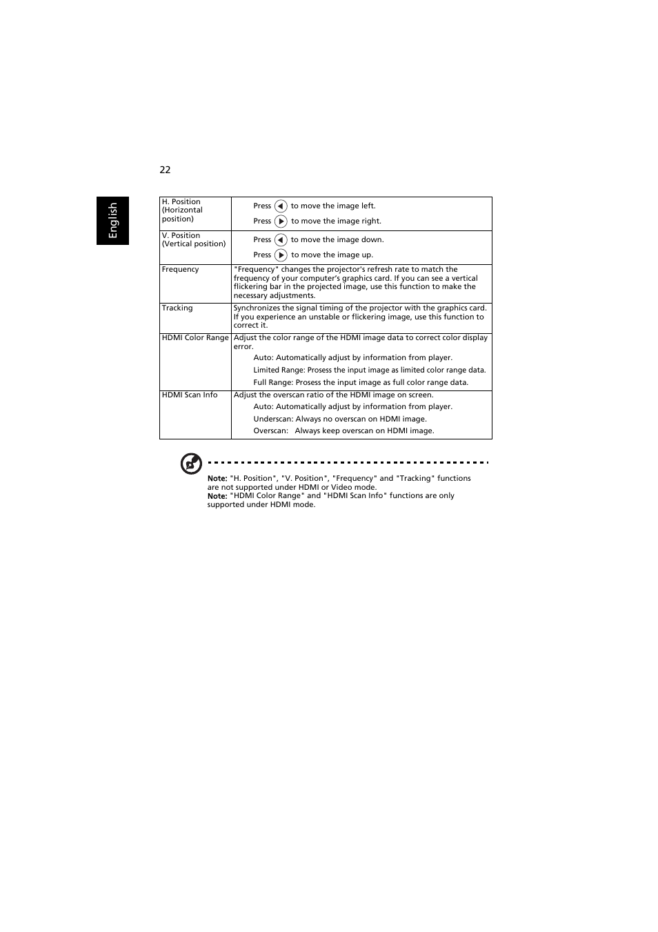 Acer H7532BD User Manual | Page 32 / 58