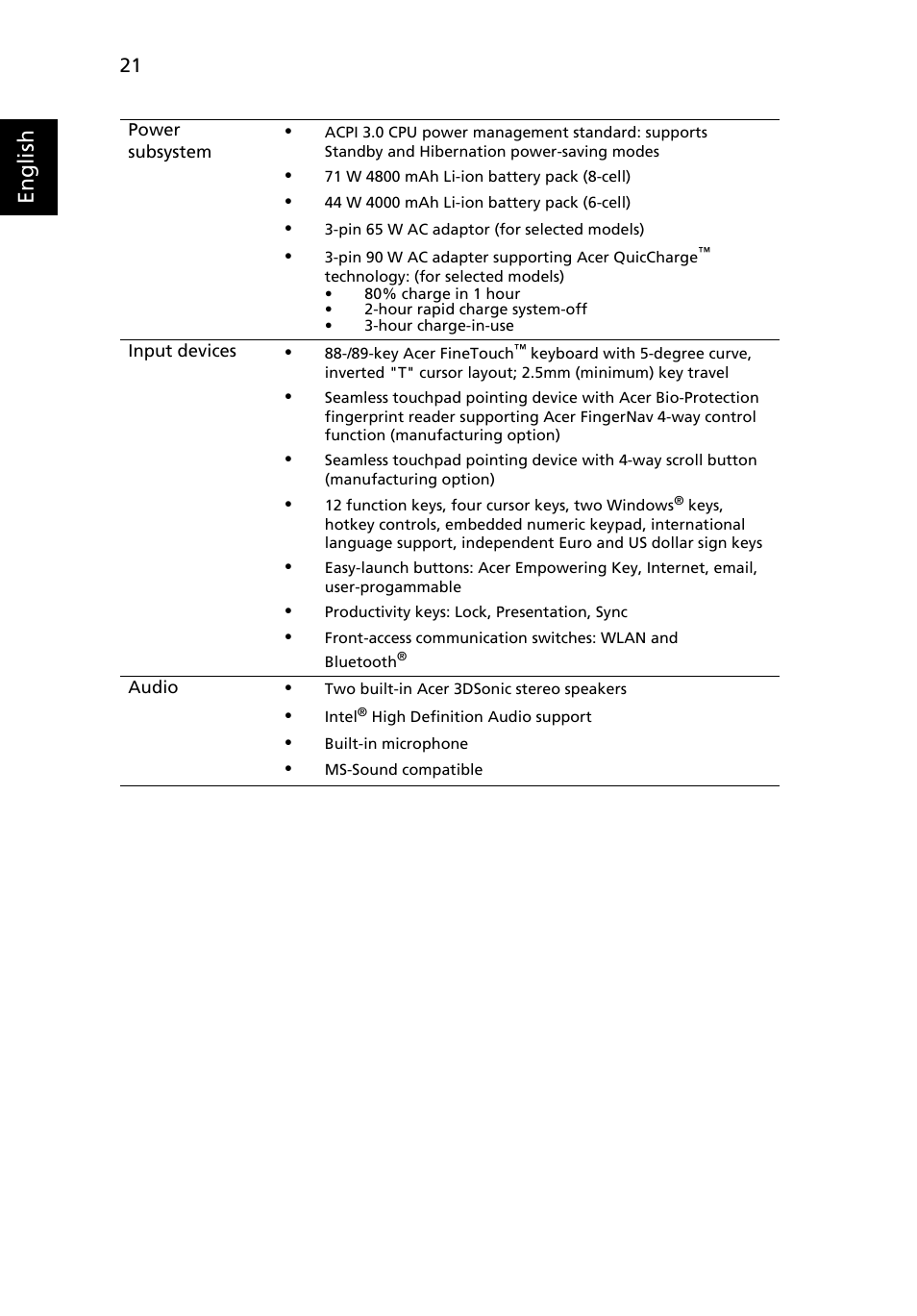 English | Acer TravelMate 5720 User Manual | Page 38 / 96