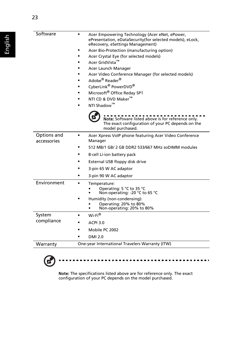 English | Acer TravelMate 5720 User Manual | Page 40 / 96