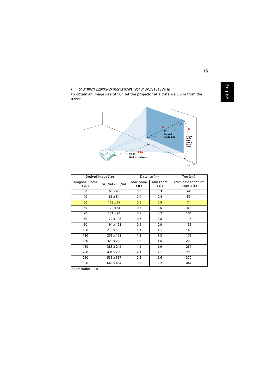 English | Acer XS-X10 User Manual | Page 25 / 62