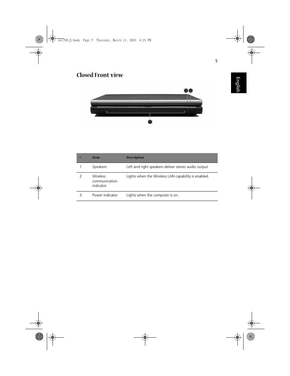 Closed front view | Acer Aspire 1700 User Manual | Page 15 / 102