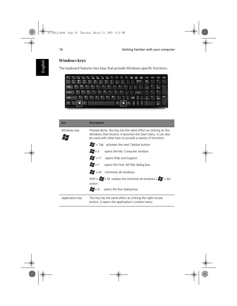 Windows keys | Acer Aspire 1700 User Manual | Page 26 / 102