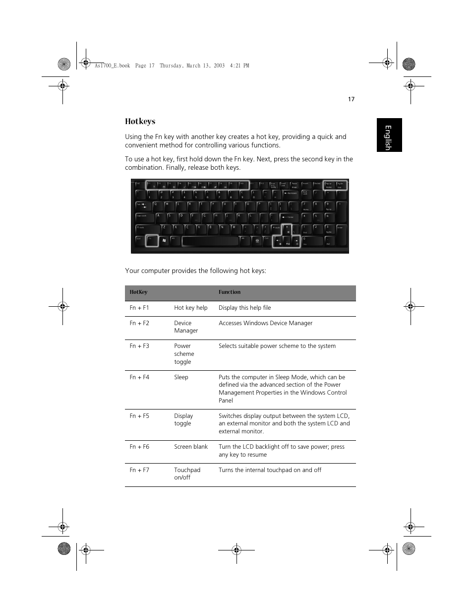 Hotkeys | Acer Aspire 1700 User Manual | Page 27 / 102