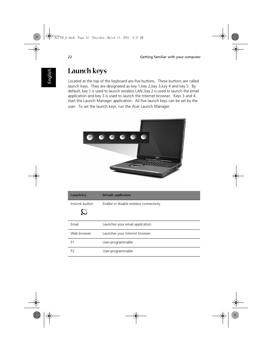 Launch keys | Acer Aspire 1700 User Manual | Page 32 / 102