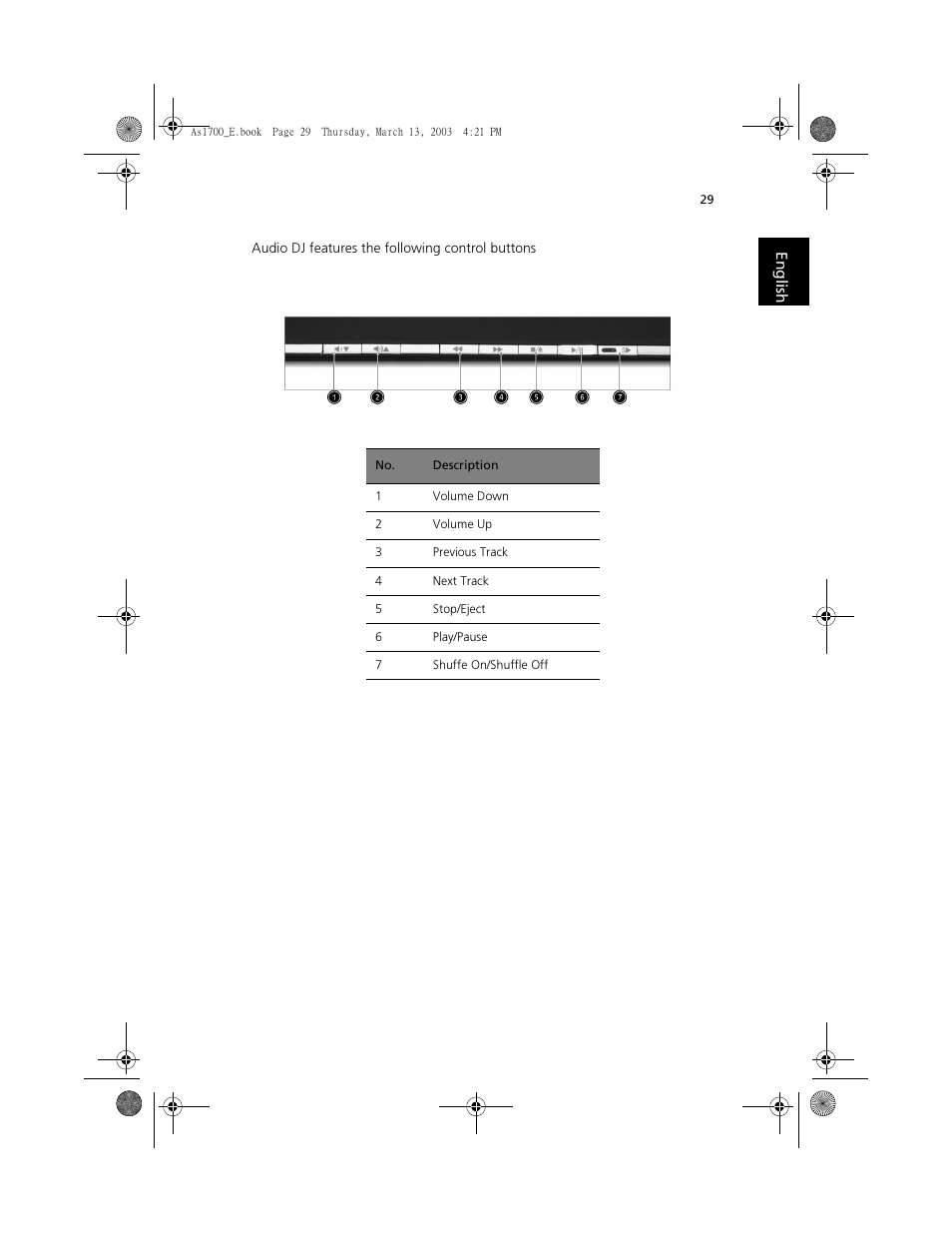 Acer Aspire 1700 User Manual | Page 39 / 102