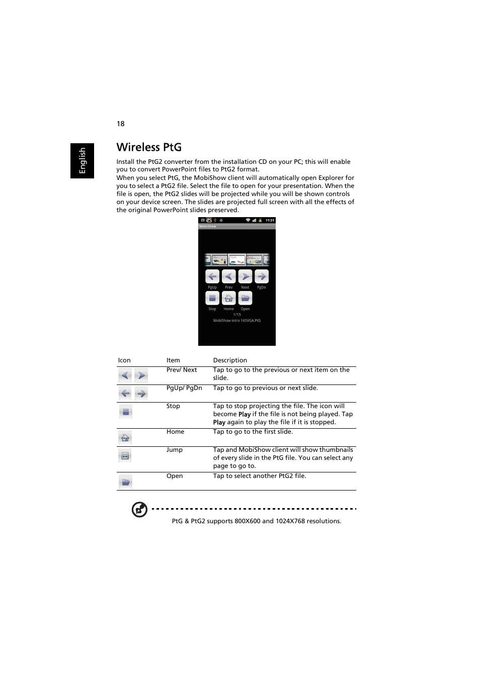 Wireless ptg | Acer K330 User Manual | Page 20 / 27