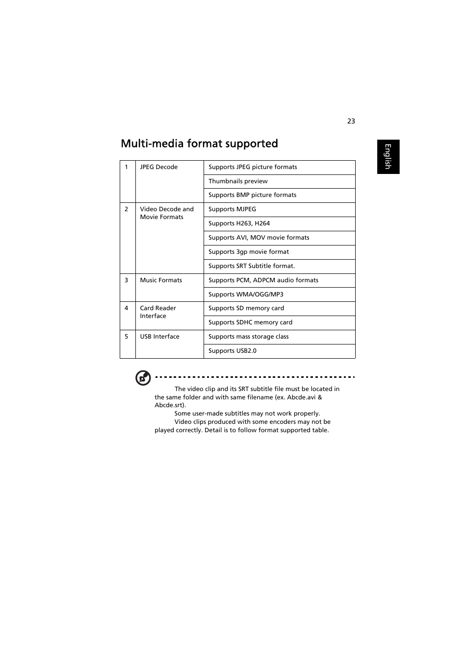 Multi-media format supported | Acer K330 User Manual | Page 25 / 27