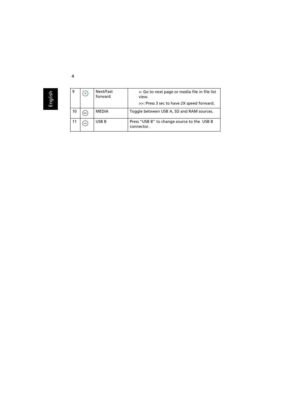 Acer K330 User Manual | Page 6 / 27