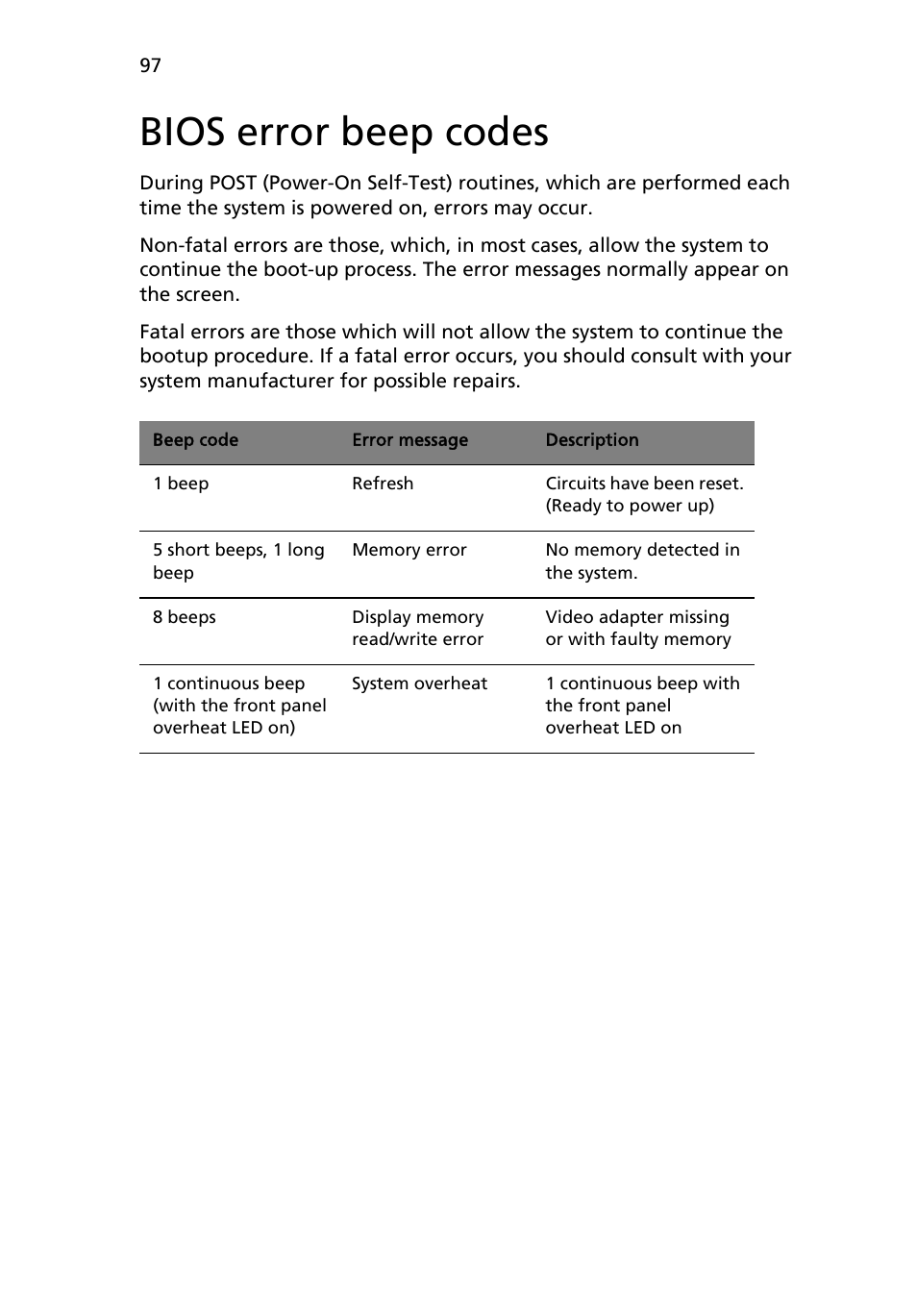 Bios error beep codes | Acer AR180 F1 User Manual | Page 115 / 178