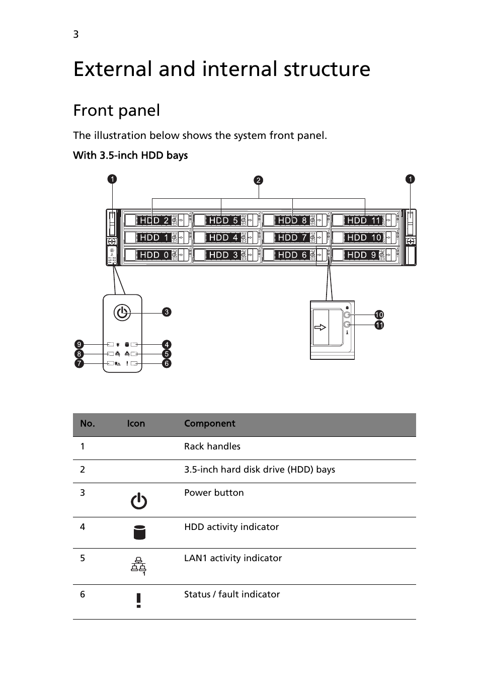 External and internal structure, Front panel | Acer AR180 F1 User Manual | Page 21 / 178