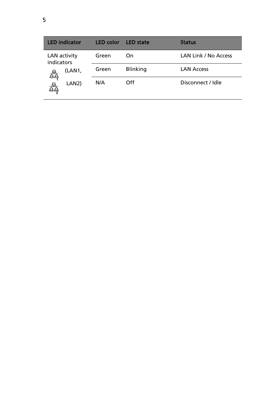 Acer AR180 F1 User Manual | Page 23 / 178