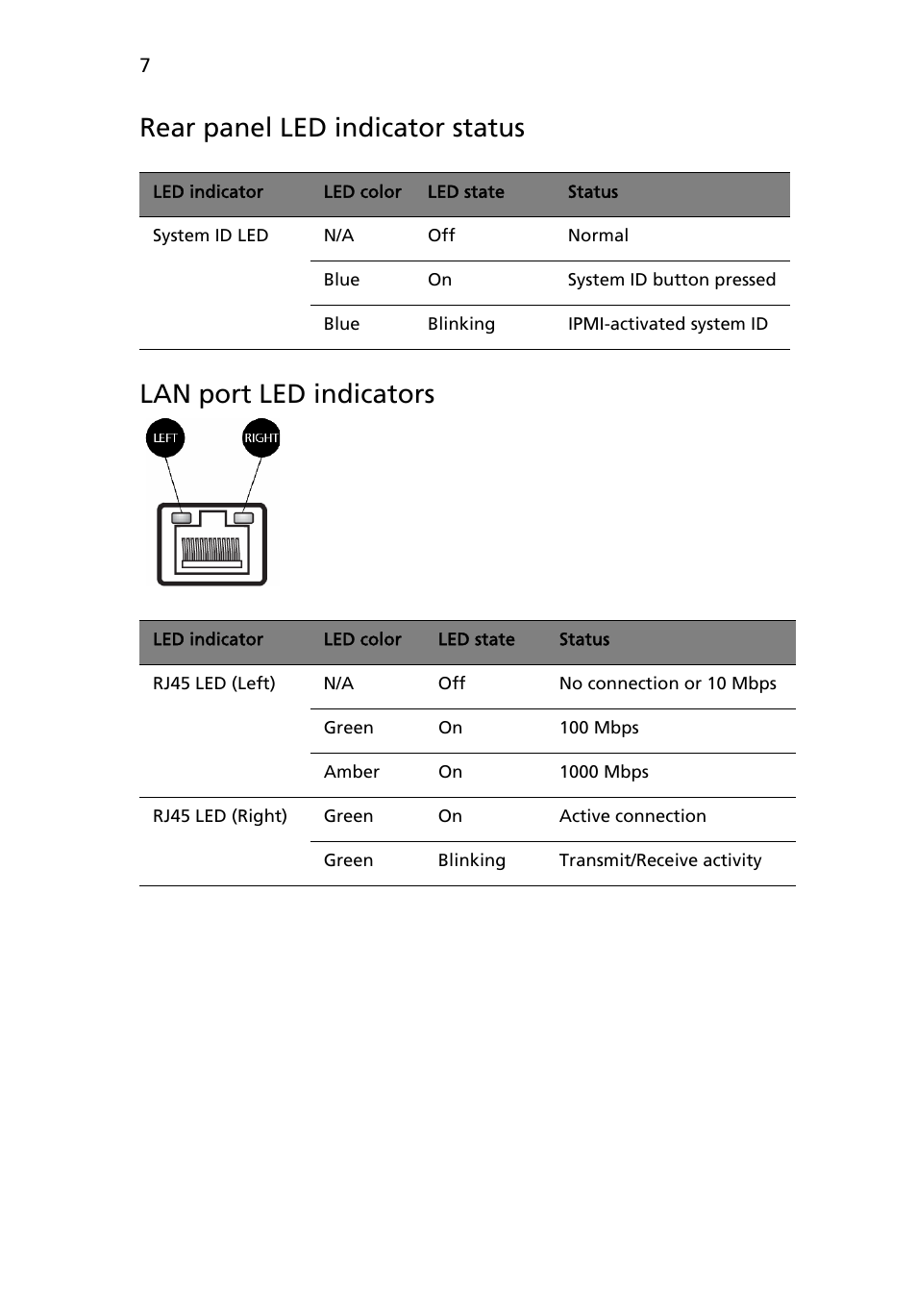 Acer AR180 F1 User Manual | Page 25 / 178