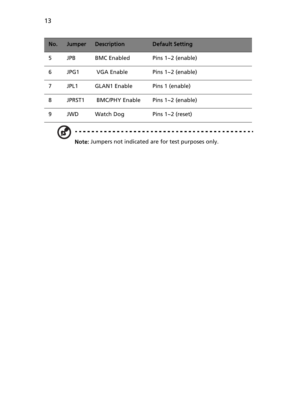 Acer AR180 F1 User Manual | Page 31 / 178