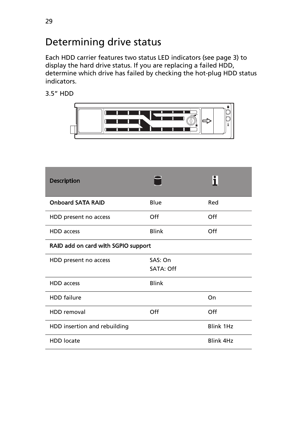 Determining drive status | Acer AR180 F1 User Manual | Page 47 / 178