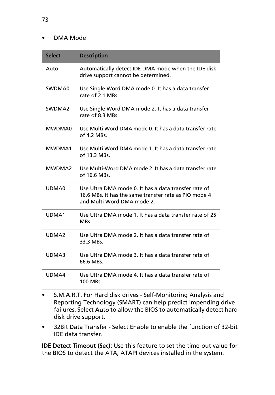 Acer AR180 F1 User Manual | Page 91 / 178