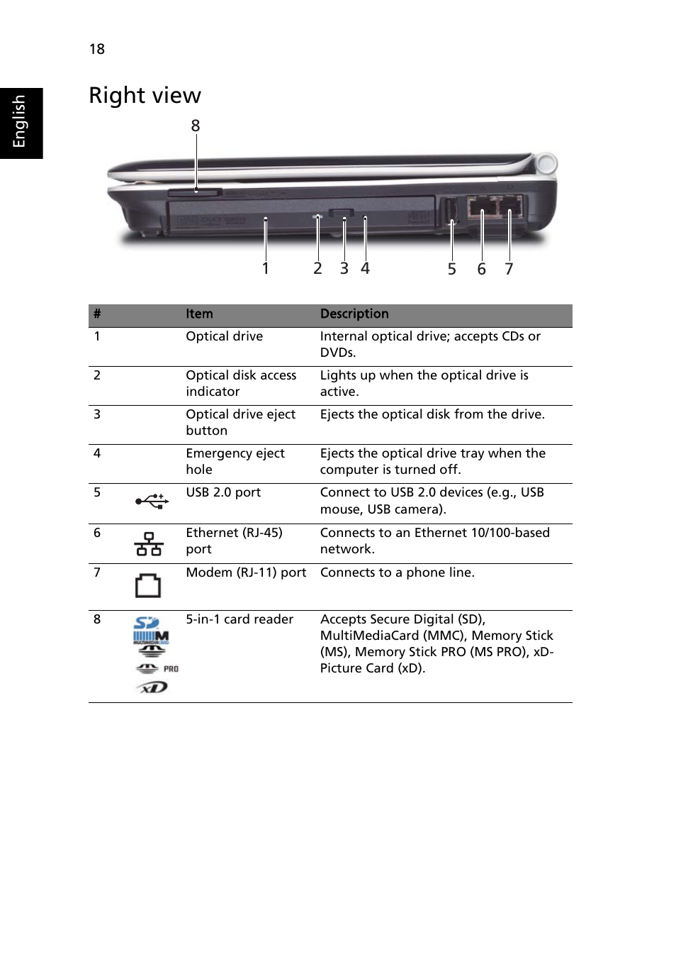 Right view | Acer Aspire 2920Z User Manual | Page 40 / 111