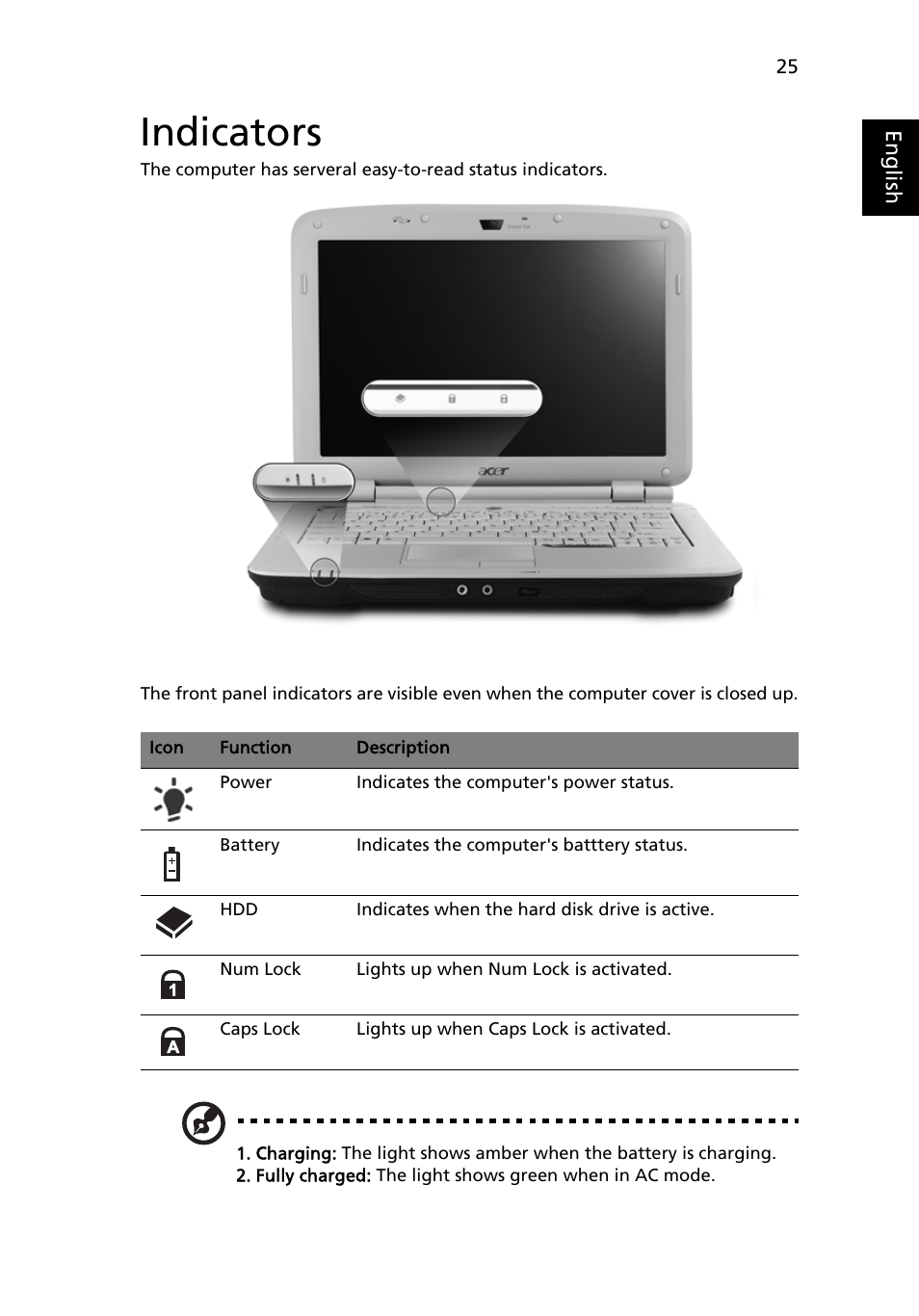 Indicators | Acer Aspire 2920Z User Manual | Page 47 / 111