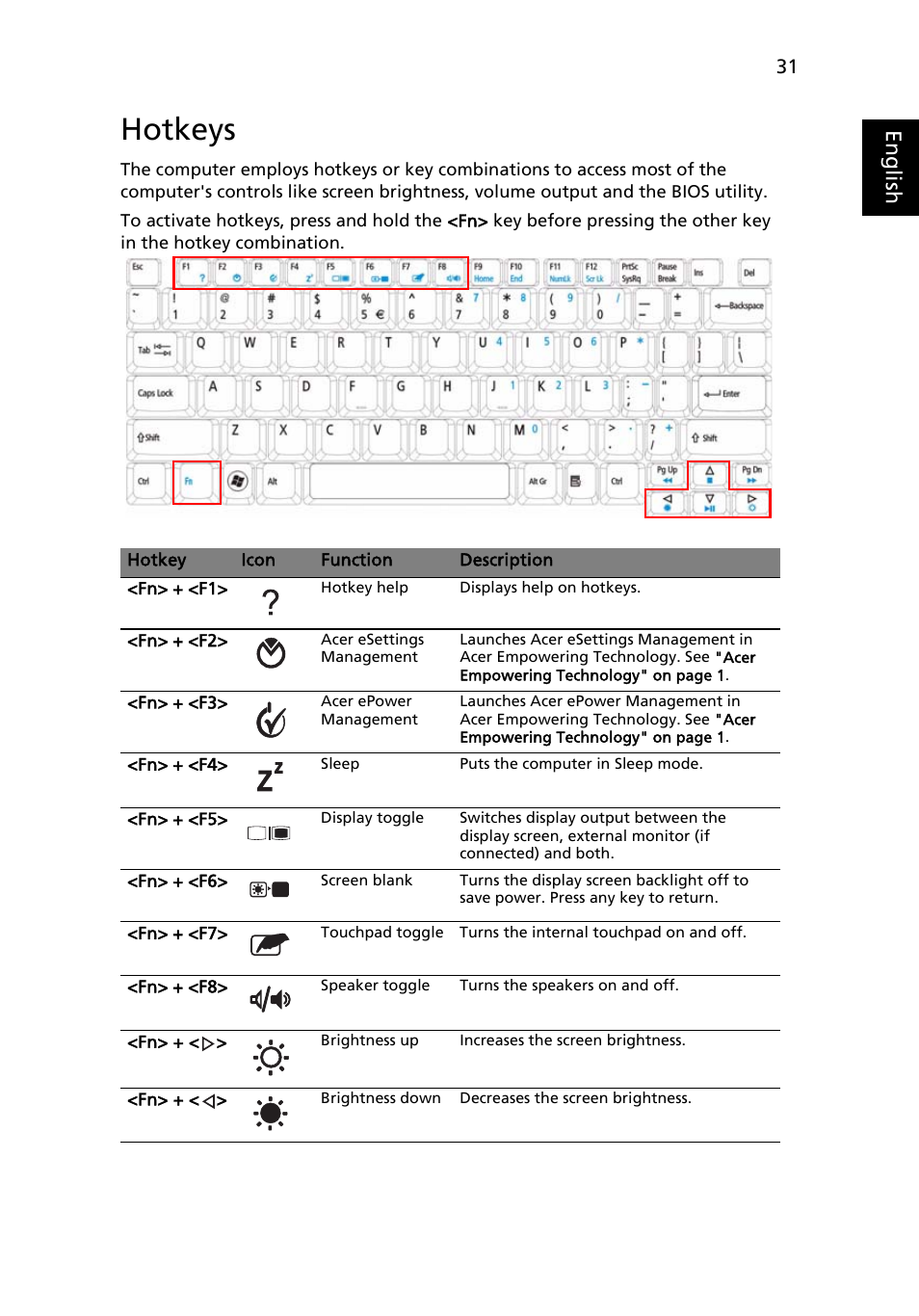 Hotkeys, Eng lis h | Acer Aspire 2920Z User Manual | Page 53 / 111