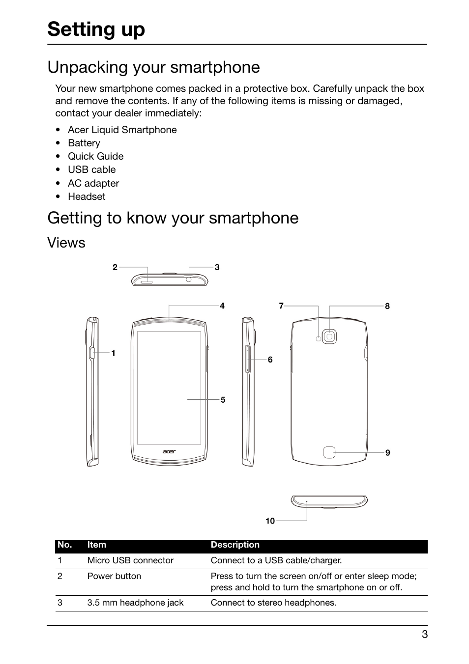 Setting up, Unpacking your smartphone, Getting to know your smartphone | Views | Acer S500 User Manual | Page 5 / 59