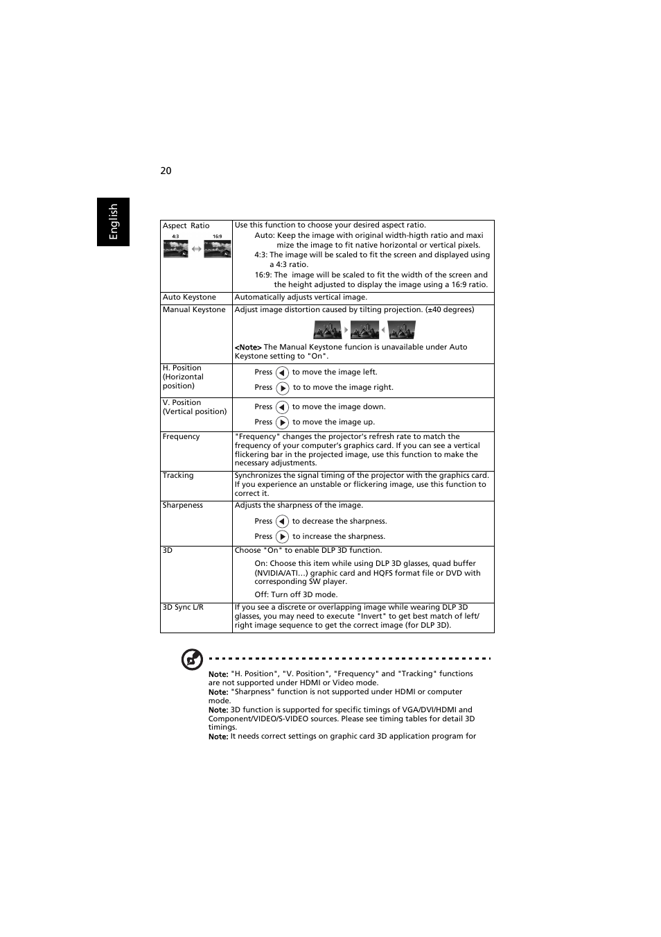Acer P3251 User Manual | Page 30 / 54