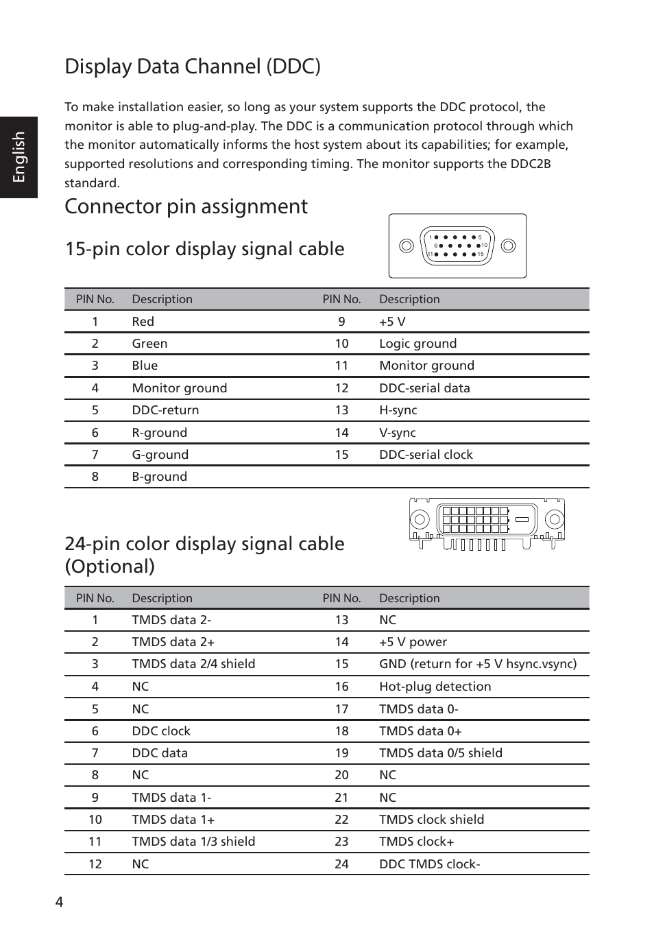 Display data channel (ddc), Connector pin assignment, Pin color display signal cable | Pin color display signal cable (optional), English | Acer S276HL User Manual | Page 16 / 28