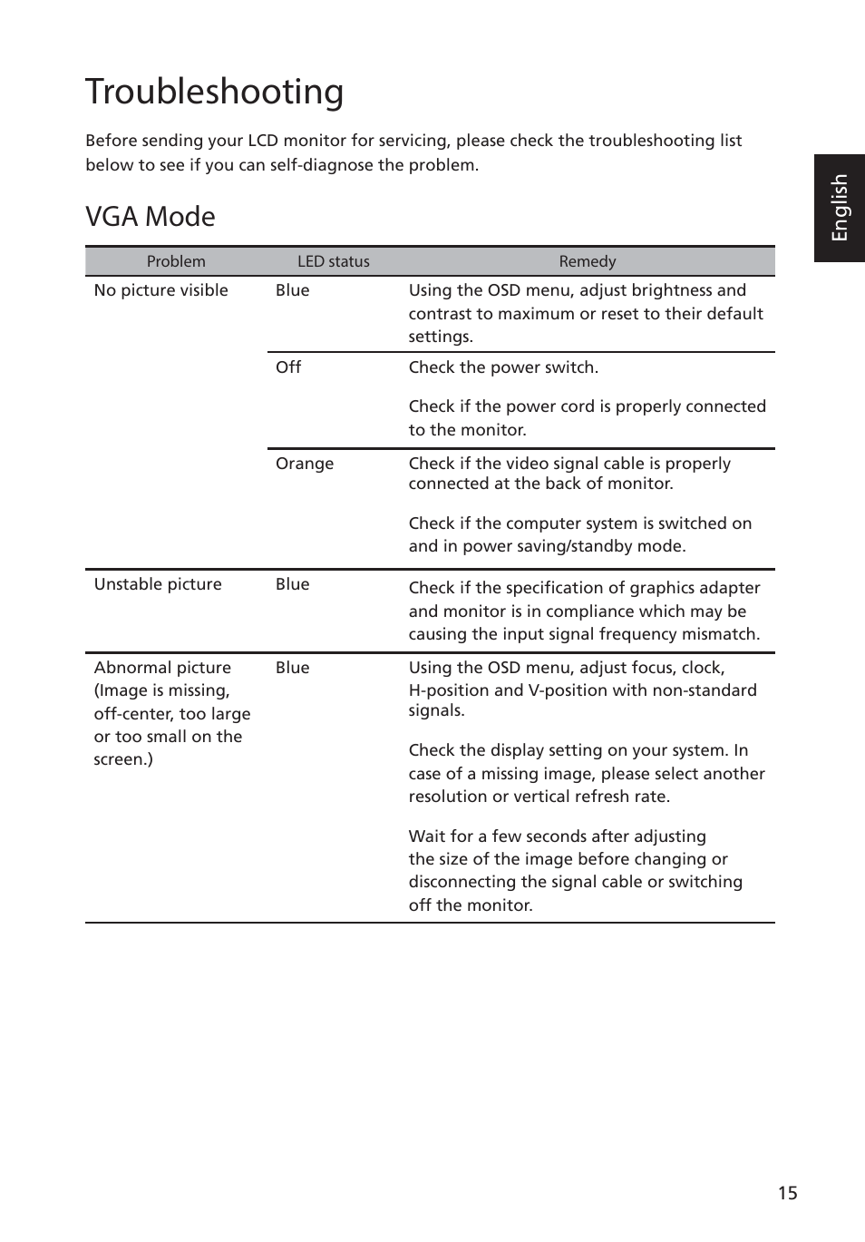 Troubleshooting, Vga mode | Acer S276HL User Manual | Page 27 / 28