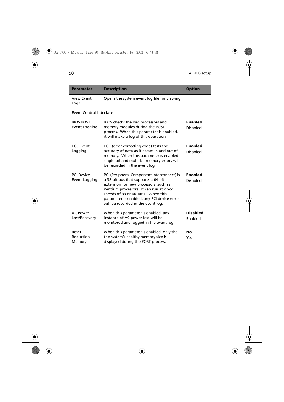 Acer Altos G700 User Manual | Page 100 / 122