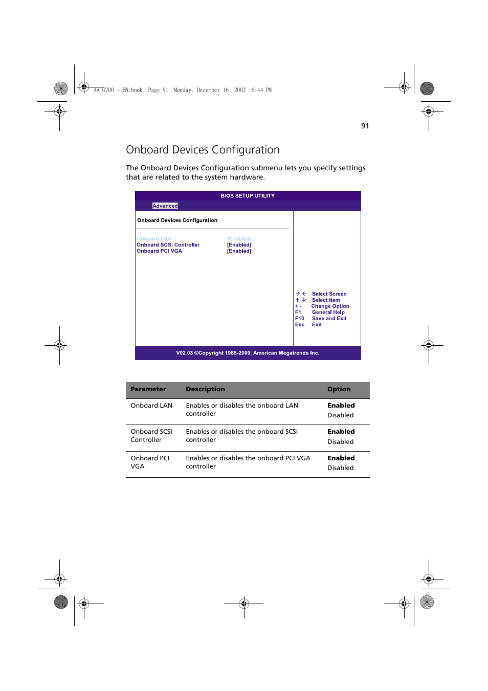 Onboard devices configuration | Acer Altos G700 User Manual | Page 101 / 122