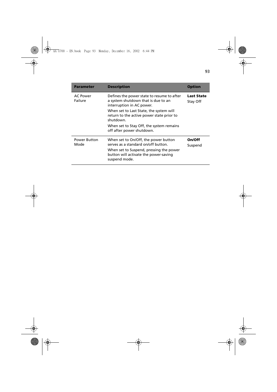 Acer Altos G700 User Manual | Page 103 / 122