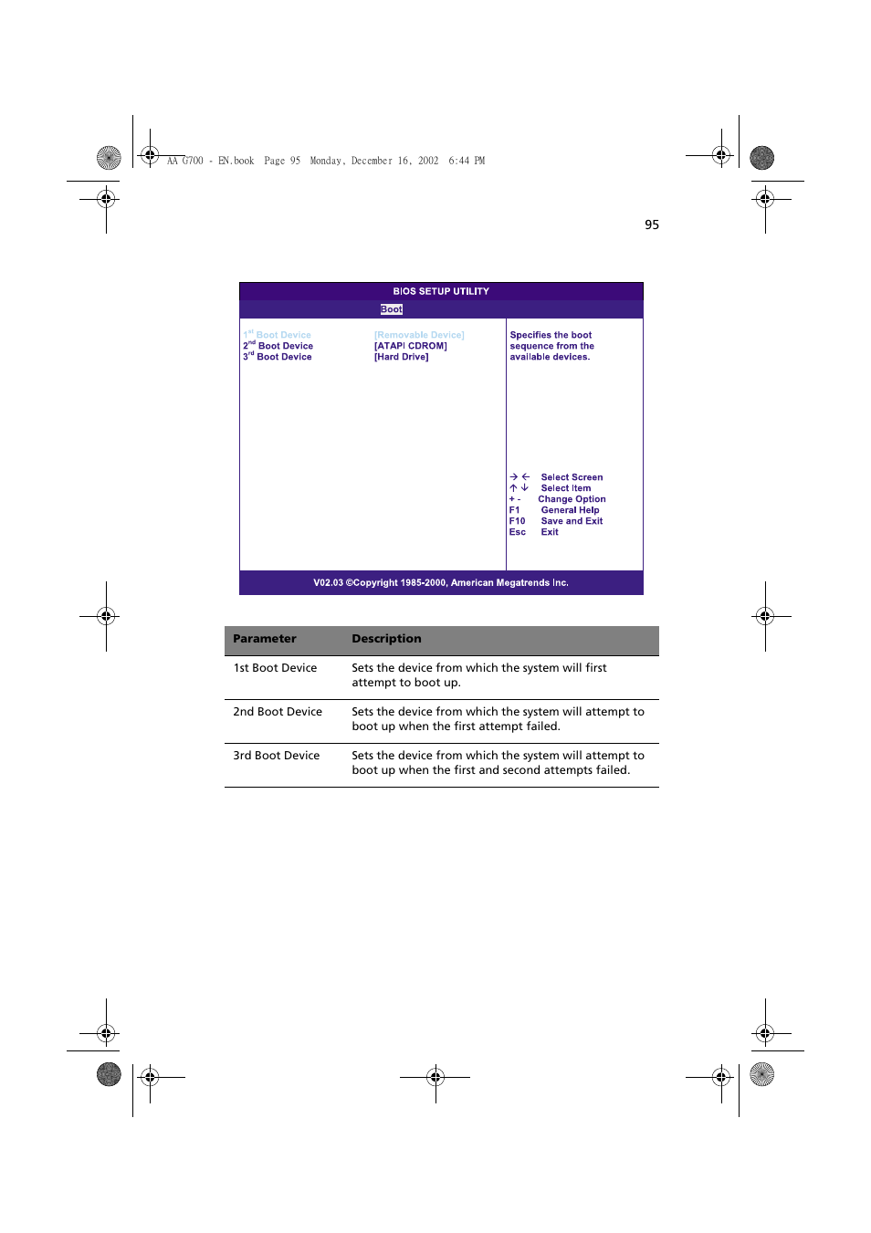 Acer Altos G700 User Manual | Page 105 / 122