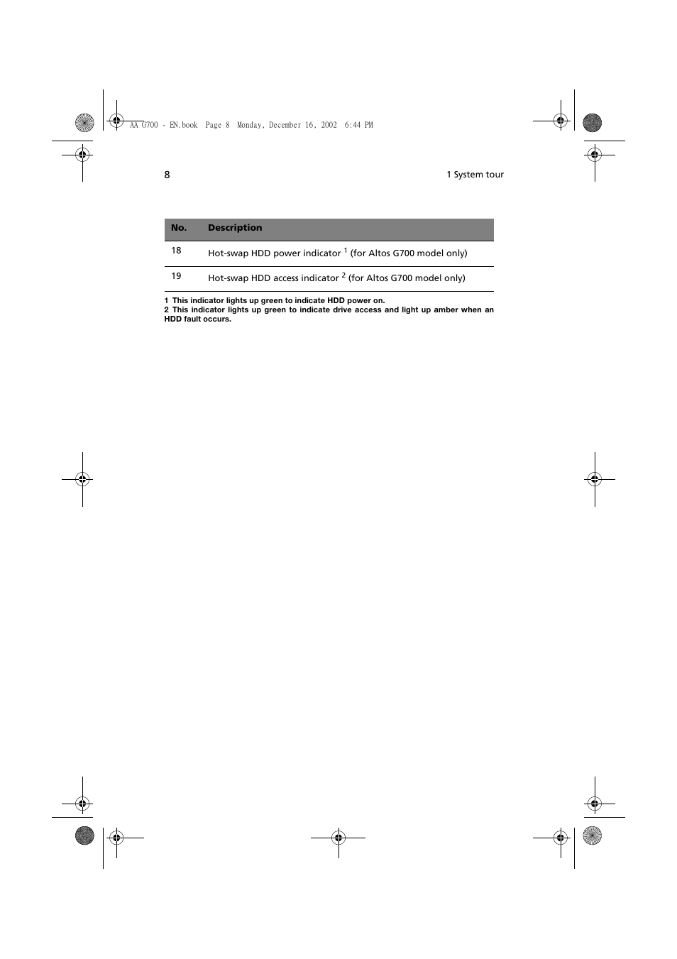 Acer Altos G700 User Manual | Page 18 / 122