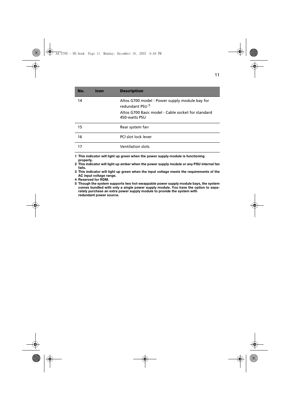 Acer Altos G700 User Manual | Page 21 / 122