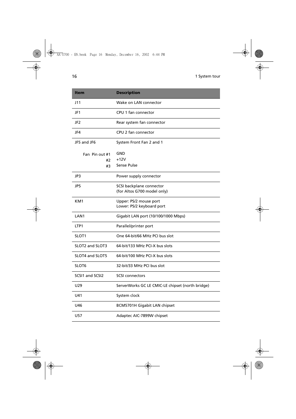 Acer Altos G700 User Manual | Page 26 / 122