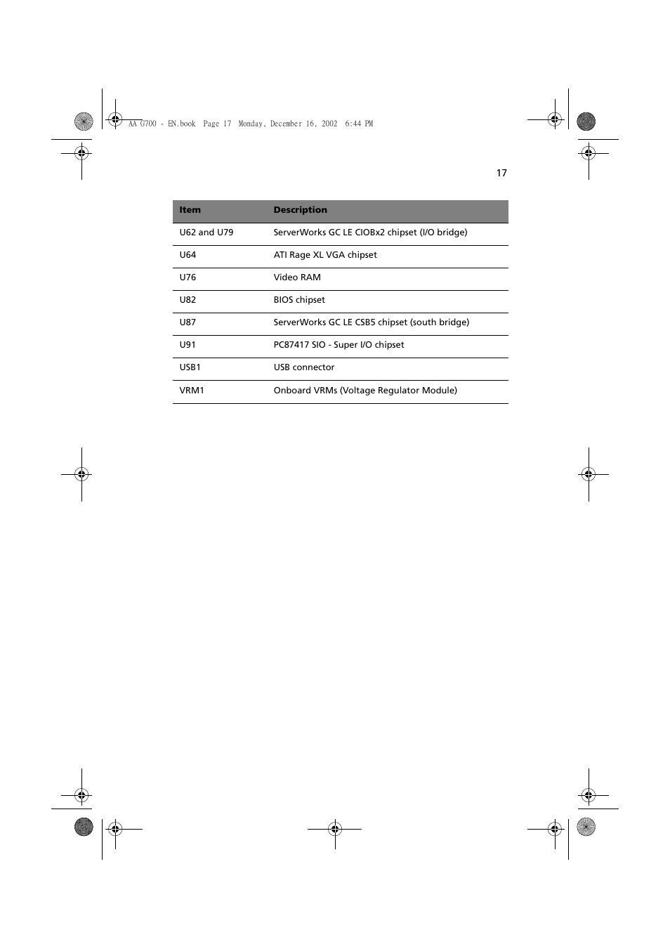 Acer Altos G700 User Manual | Page 27 / 122