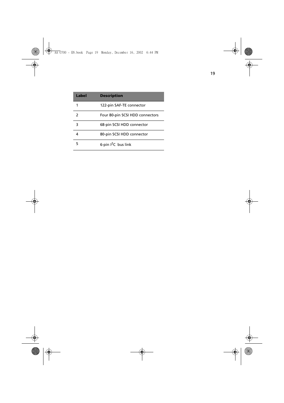 Acer Altos G700 User Manual | Page 29 / 122