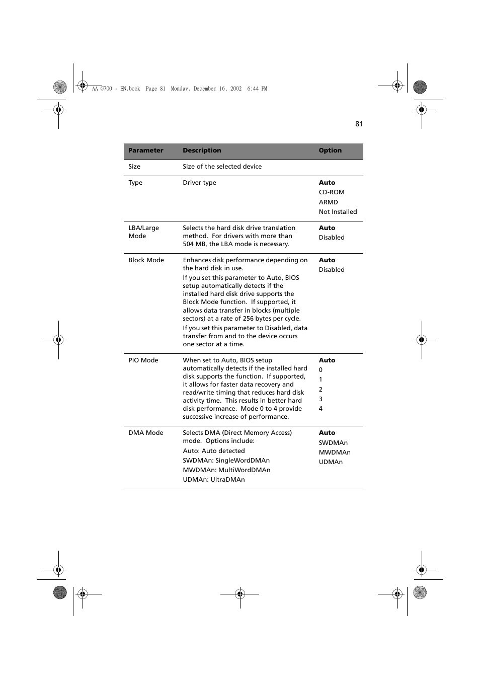 Acer Altos G700 User Manual | Page 91 / 122