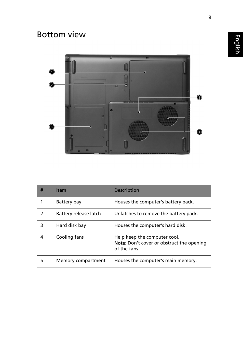 Bottom view | Acer TravelMate 2200 User Manual | Page 19 / 105