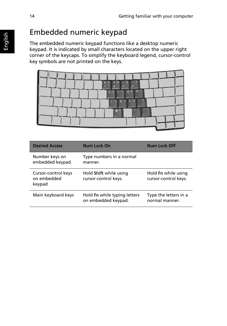 Embedded numeric keypad | Acer TravelMate 2200 User Manual | Page 24 / 105