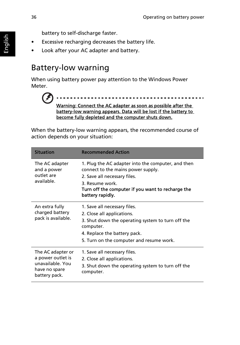 Battery-low warning | Acer TravelMate 2200 User Manual | Page 46 / 105