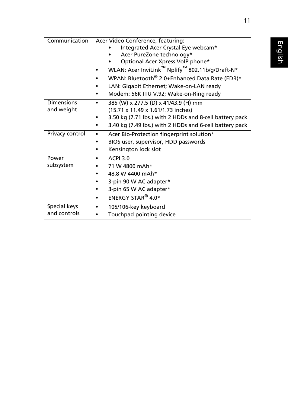 Acer Aspire 6530G User Manual | Page 11 / 12