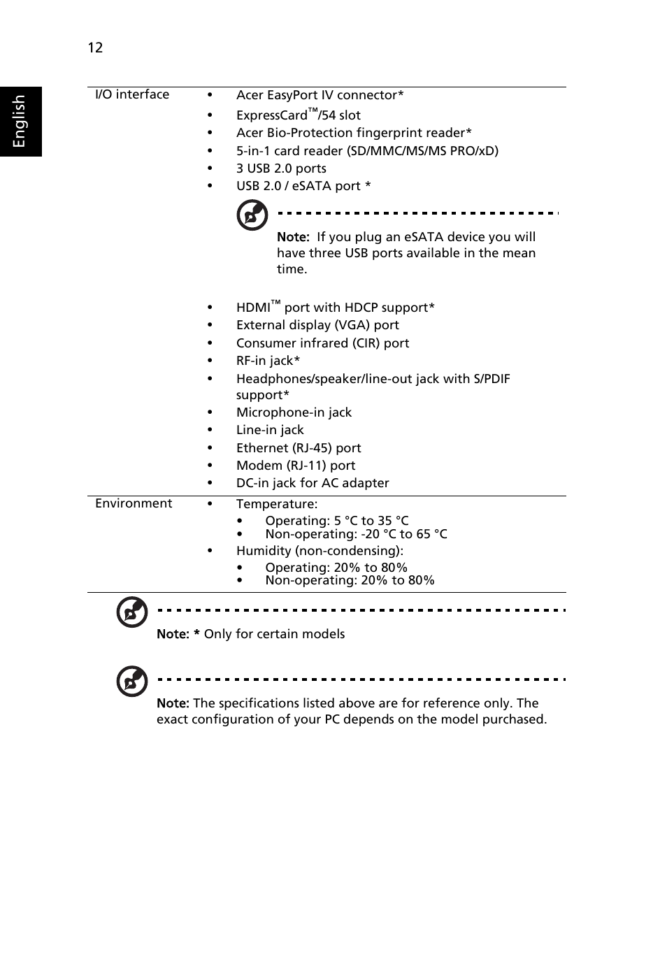 Acer Aspire 6530G User Manual | Page 12 / 12